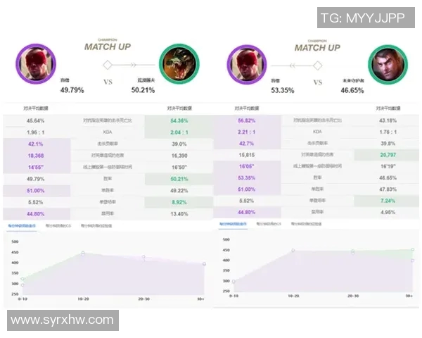 洲际赛分析：RNG展现出强大实力与团队协作的精彩表现
