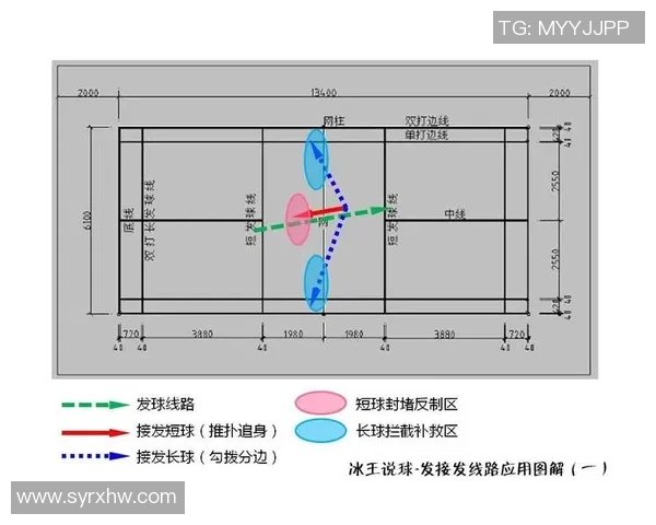 成都羽毛球队节奏对比分析揭示训练与比赛的深层联系